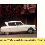 A son lancement en 1961, lequel de ces objectifs n'était pas celui de l'Ami 6 ?