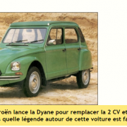 En 1967, Citroën lance la Dyane pour remplacer la 2 CV et monter en gamme, mais quelle légende autour de cette voiture est fausse ?